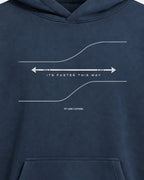 PIT LANE CLOTHING